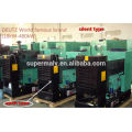 Deutz series super silent 20kw diesel generators